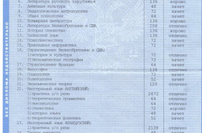 University Diploma in Russian 3